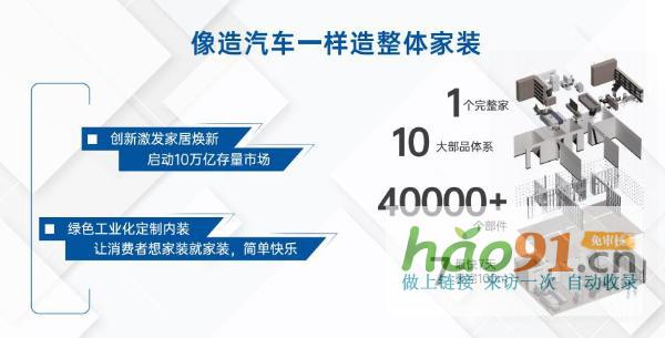 新华网财经观察·企业行丨探索像造一样房子