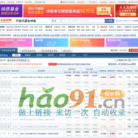 每日开放式基金净值表 _ 天天基金网